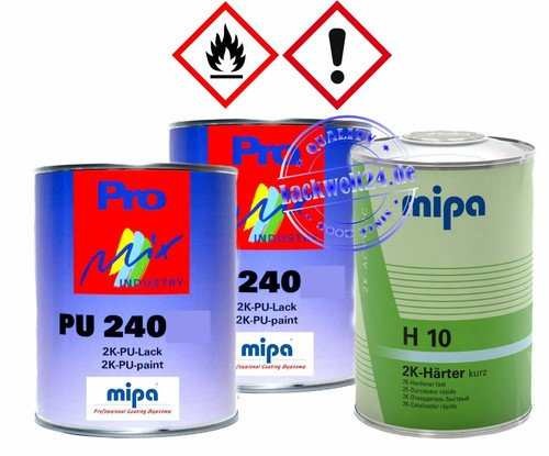 Mipa lack ral - mipa, in